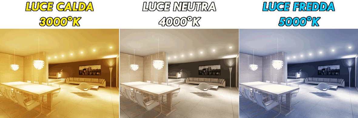 led_intro